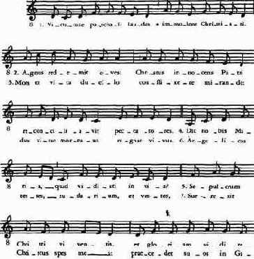 Григорианский хорал. Секвенция «Victimae paschali» (XI в.) - Лад I (дорийский)