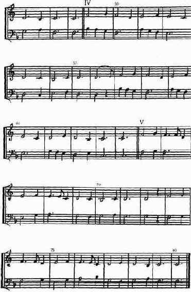 Эстампи (инструментальный танец, XIII в.)