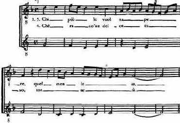 Франческо Ландини (1325—1397). Баллата «Chi più le vuol sapere»