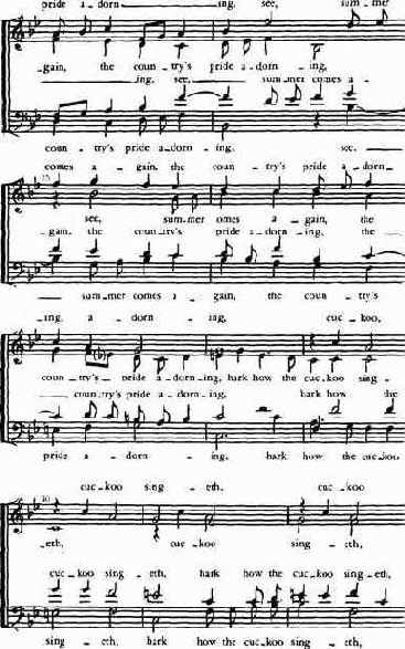 Джон Беннет (ок. 1575 — ок. 1625). Мадригал «Thyrsis, Sleepest Thou?»