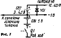 5481    