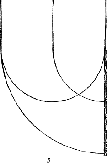      —    