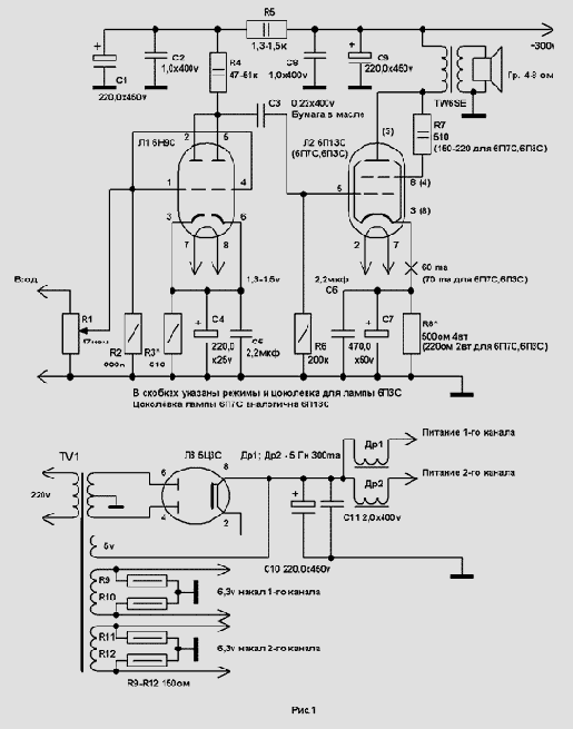   63 (   SE)